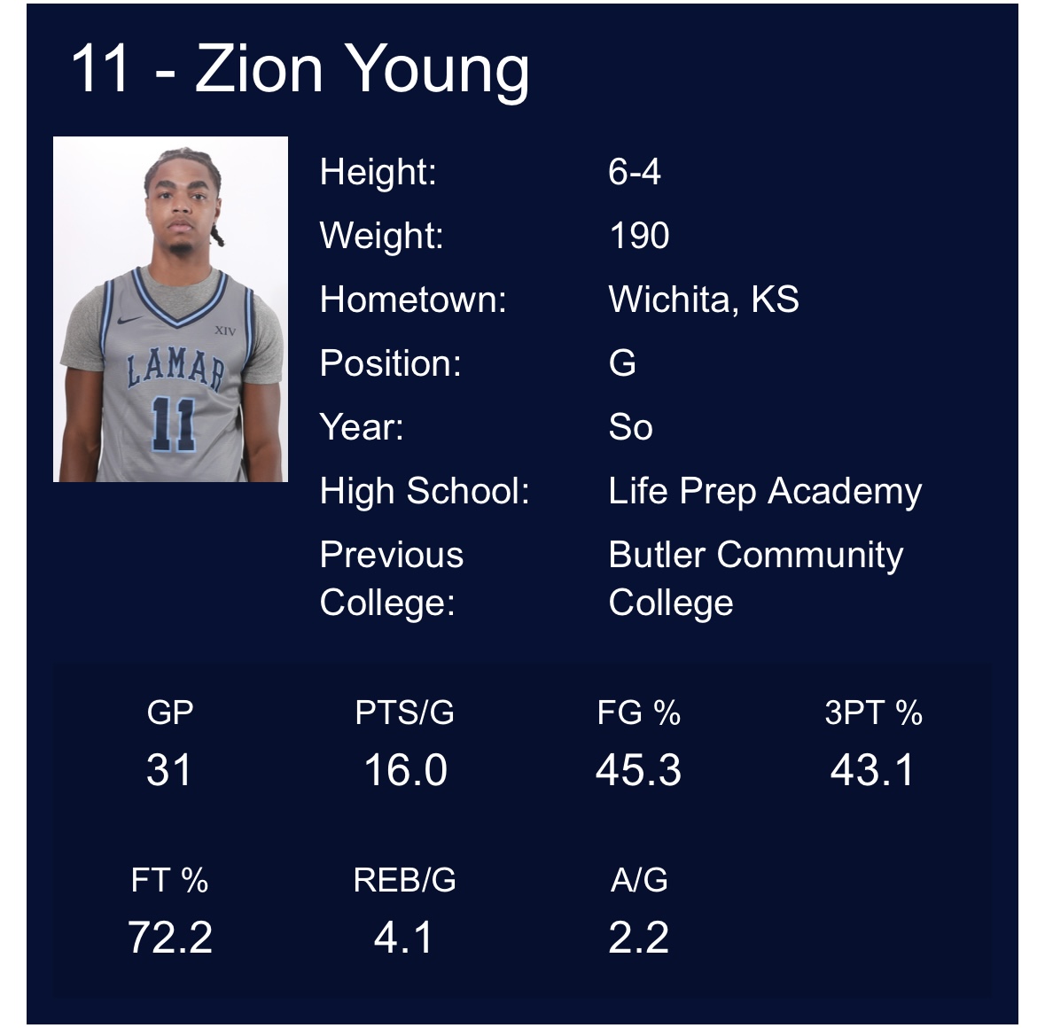 Zion Young tweet media