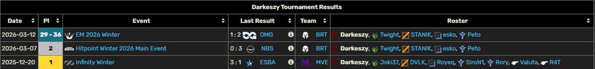 Darkeszy tweet media