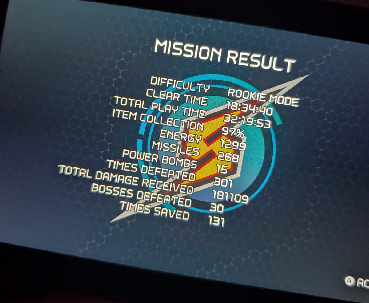 Lady Zero tweet media