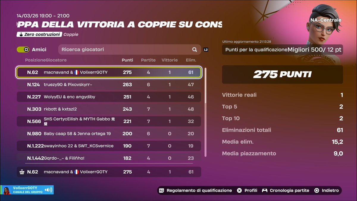 FataL VolixerrGOTY tweet media