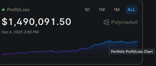 tsopicland's tweet photo. @antpalkin If he uses MiroFish

Why has the profit been sideways since December, when Miro Fish was starting to gain attention on GitHub? https://t.co/gQyNWW7Hua