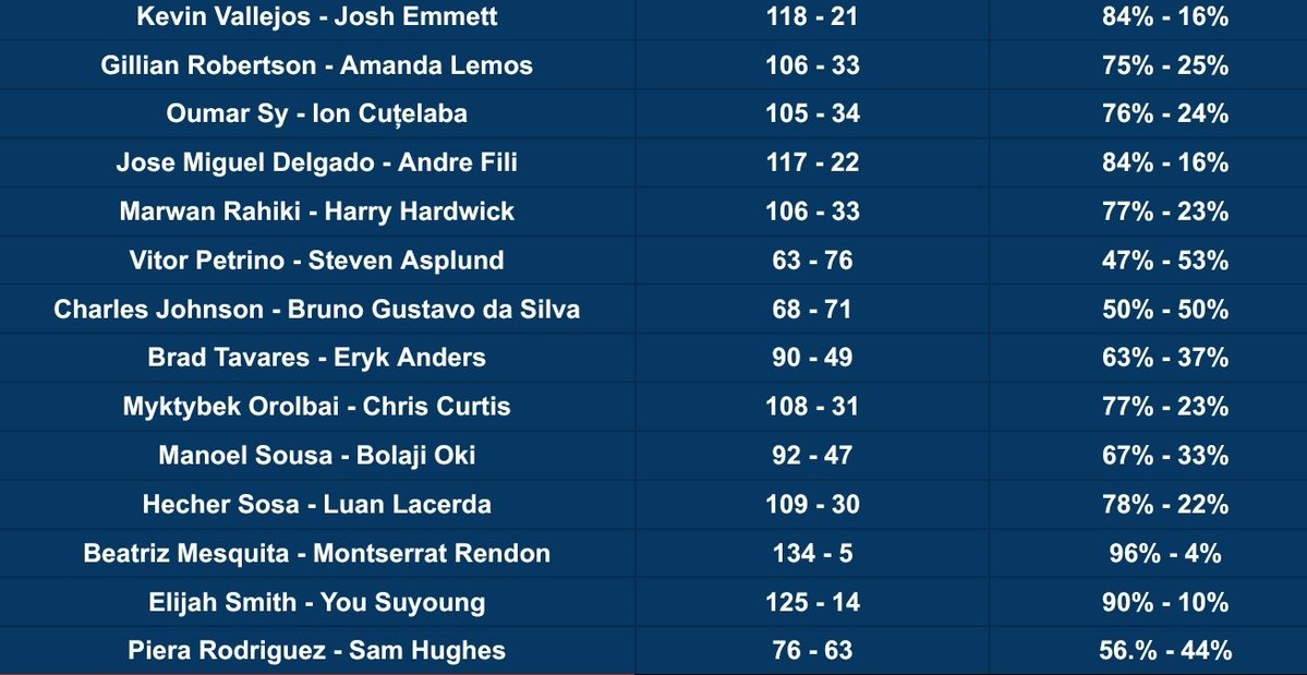 Wesley Colvin tweet media