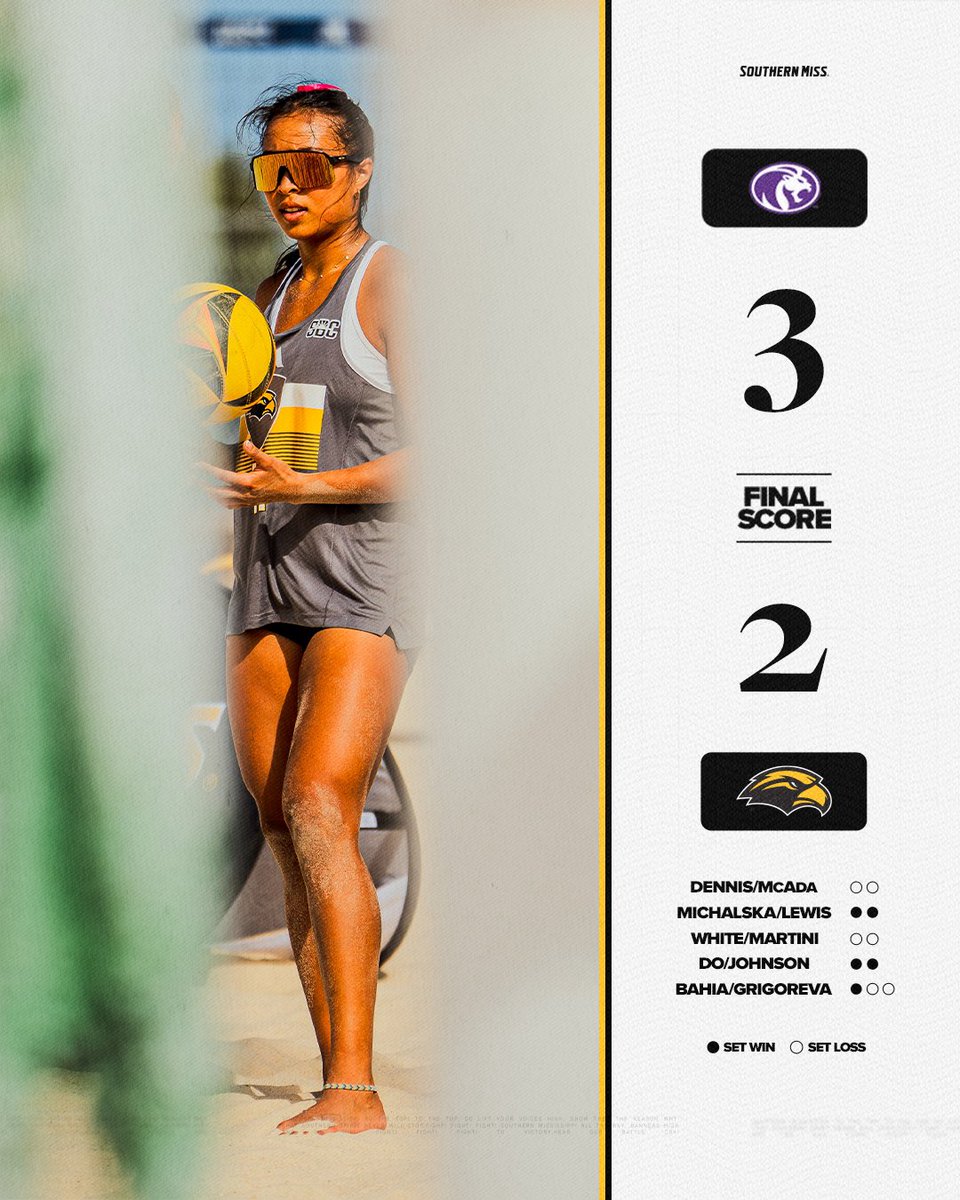 Southern Miss Beach Volleyball tweet media