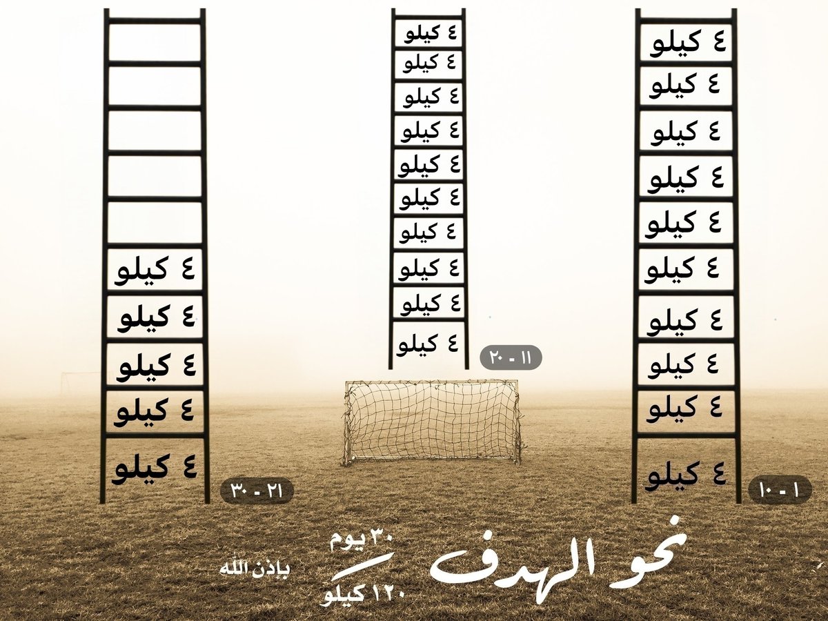 โข๐ถโโู
ู
ุดู ู ู
ุดู ๐๐ป โฆ tweet media