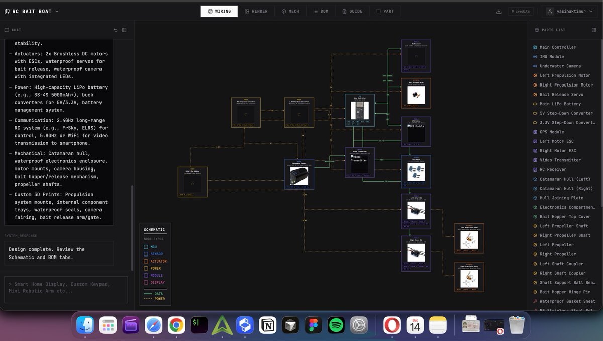 Rich kids of base tweet media