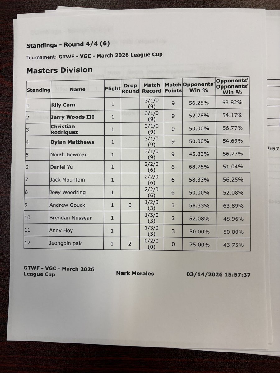 Joey Woodring tweet media