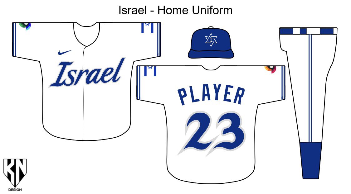 KN Jersey Concepts tweet media