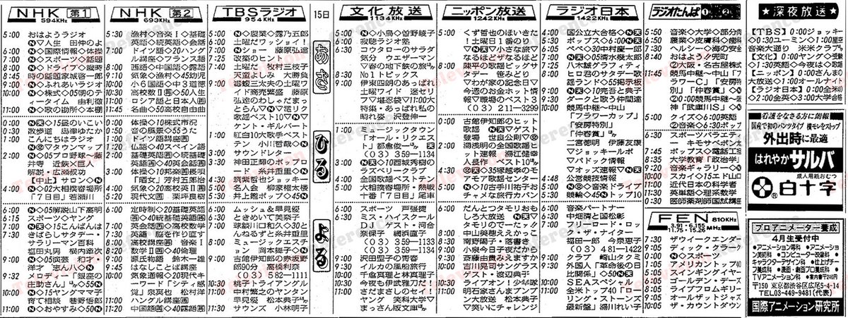 あの日のラテ欄】1986年3月15日(土） 情報番組『世界食べちゃうぞ