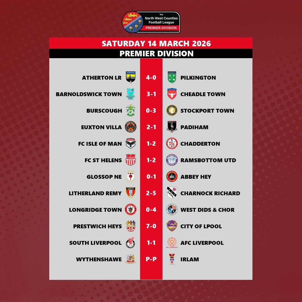 The NWCFL ⚽️ tweet media