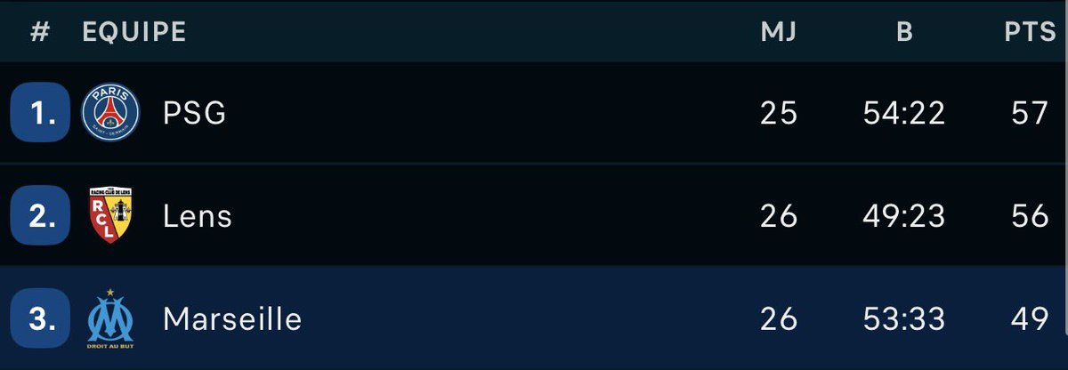 𝐻𝑖𝑡𝑐ℎ, 𝑵𝒆𝒙𝒕 𝑃ℎ𝑎𝑟𝑎𝑜ℎ 𓁭 tweet media