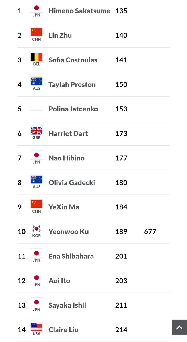 Little Turtle tweet media