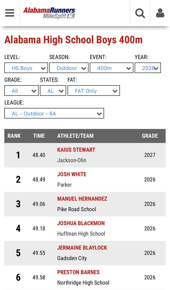 Coach Stillings tweet media