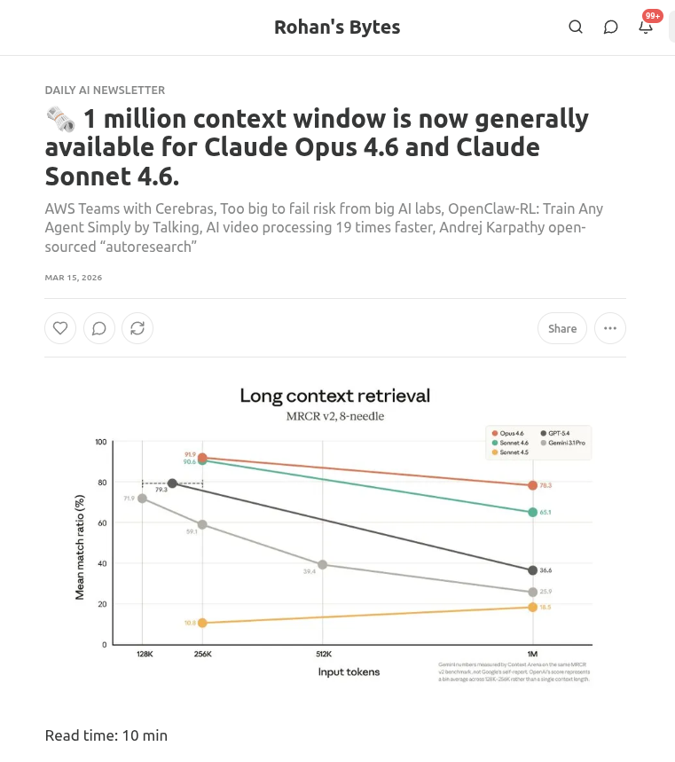 Rohan Paul tweet media
