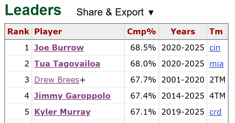 Dustin Baker tweet media