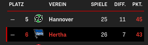 sixty nine till the end tweet media