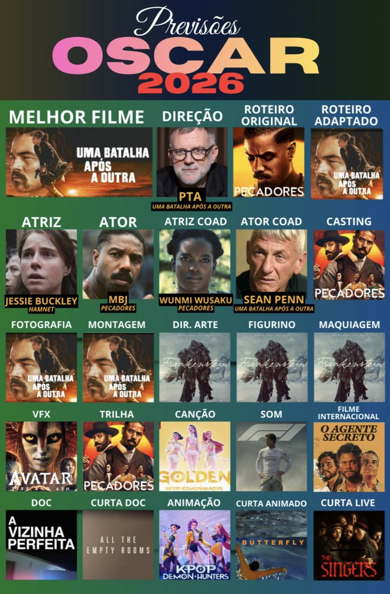 Alerta de Torrent tweet media