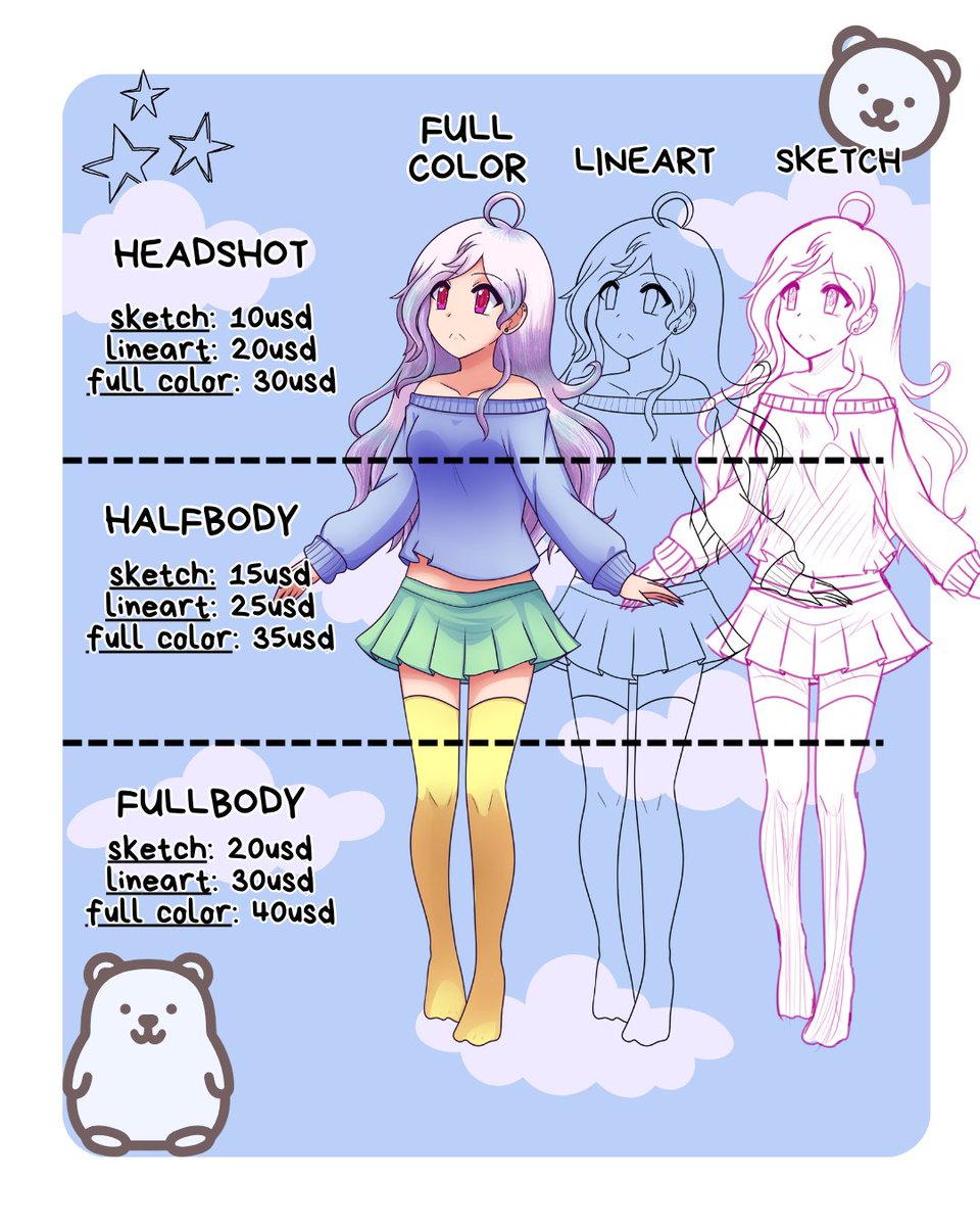 Alvi-chan (COMMS OPEN) 🎨 tweet media