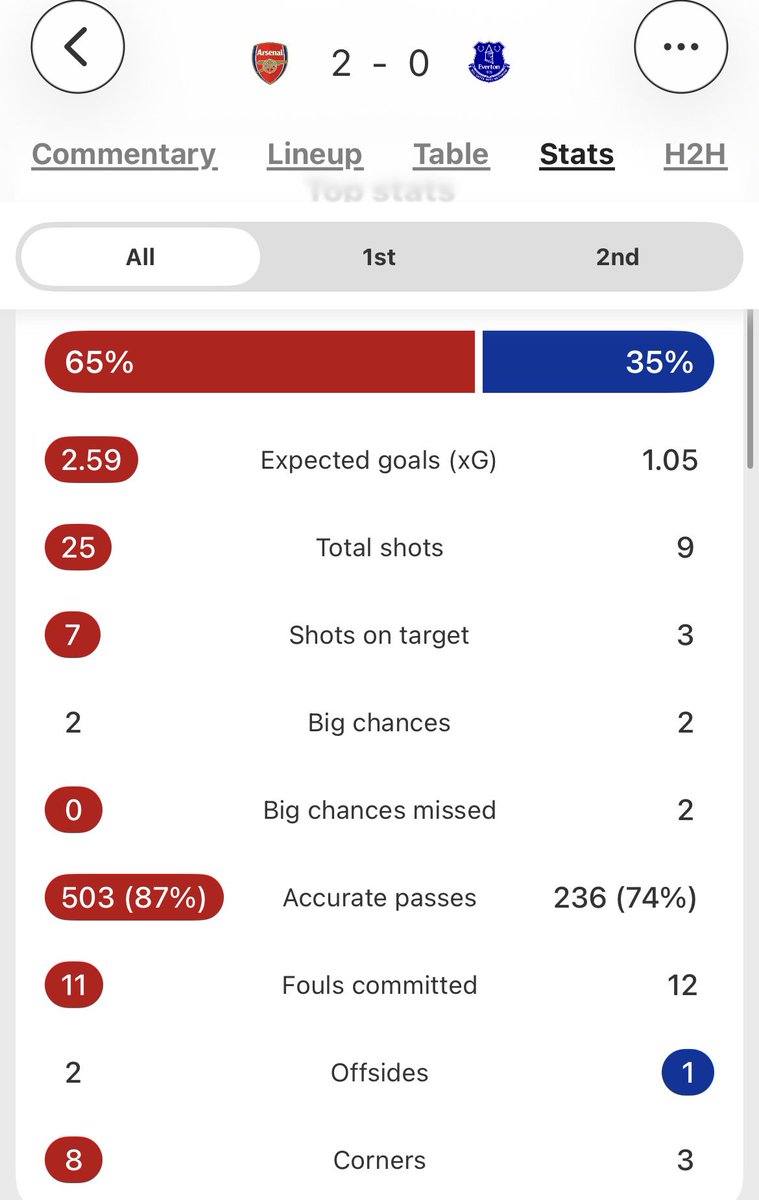 J. #COYG tweet media