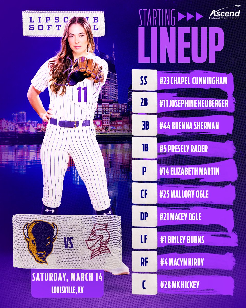 Lipscomb Softball tweet media