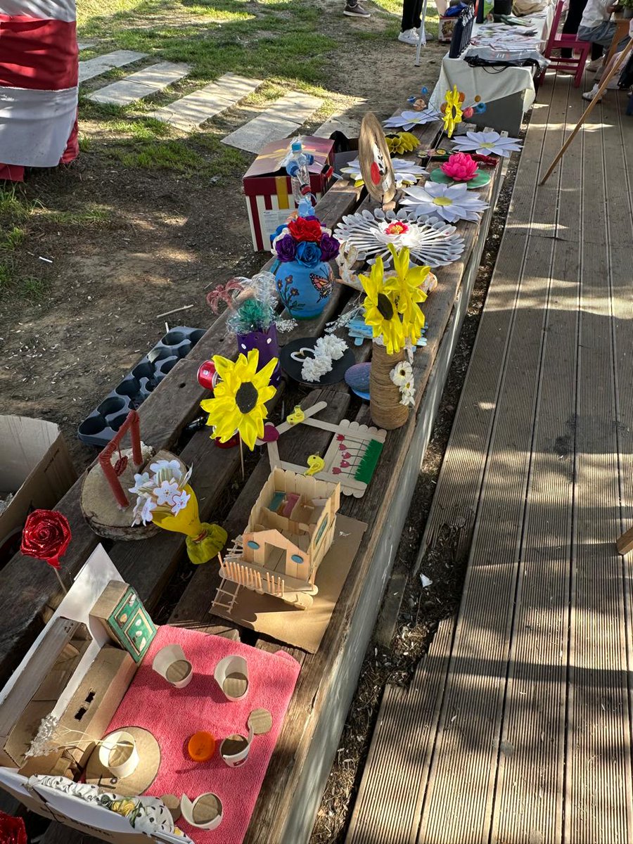 INCA ALBANIA tweet media