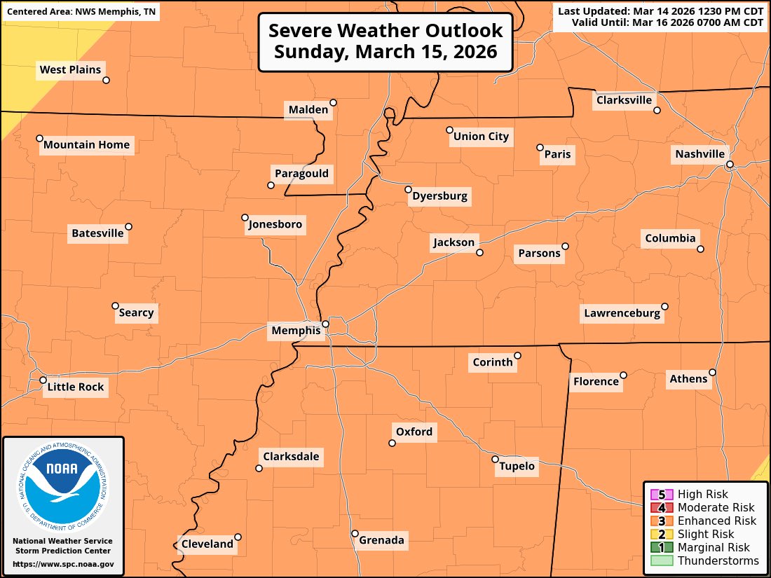 LafayetteEMA's tweet photo. ⚠️ Lafayette County &amp; @cityofoxford — Enhanced Risk (Level 3/5) severe storms are expected Sunday. Here's what you need to know before tonight.

🌪️ PRIMARY threats: Damaging winds (75+ mph) &amp; tornadoes, which could possibly quickly spin-up with little warning. https://t.co/G5yA8ydsa6