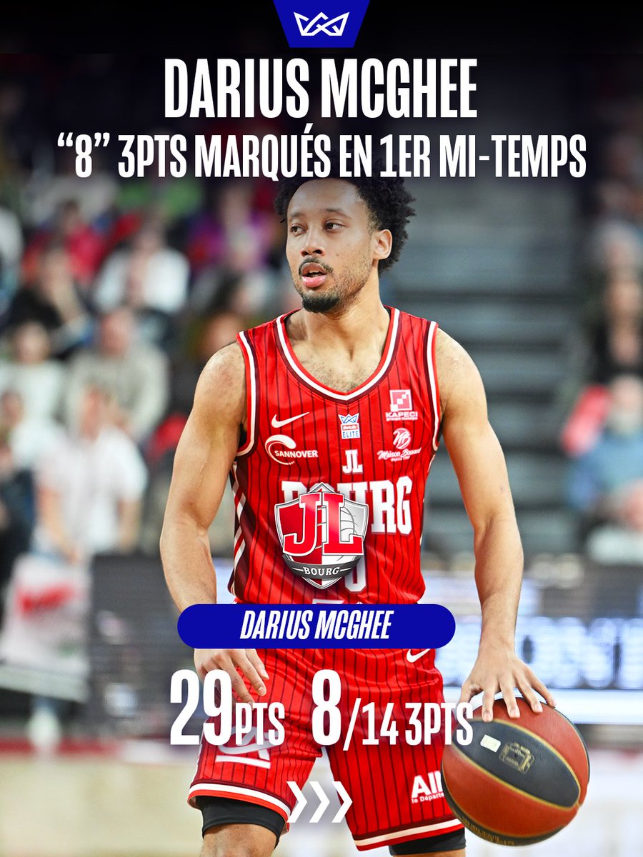 Betclic ELITE tweet media