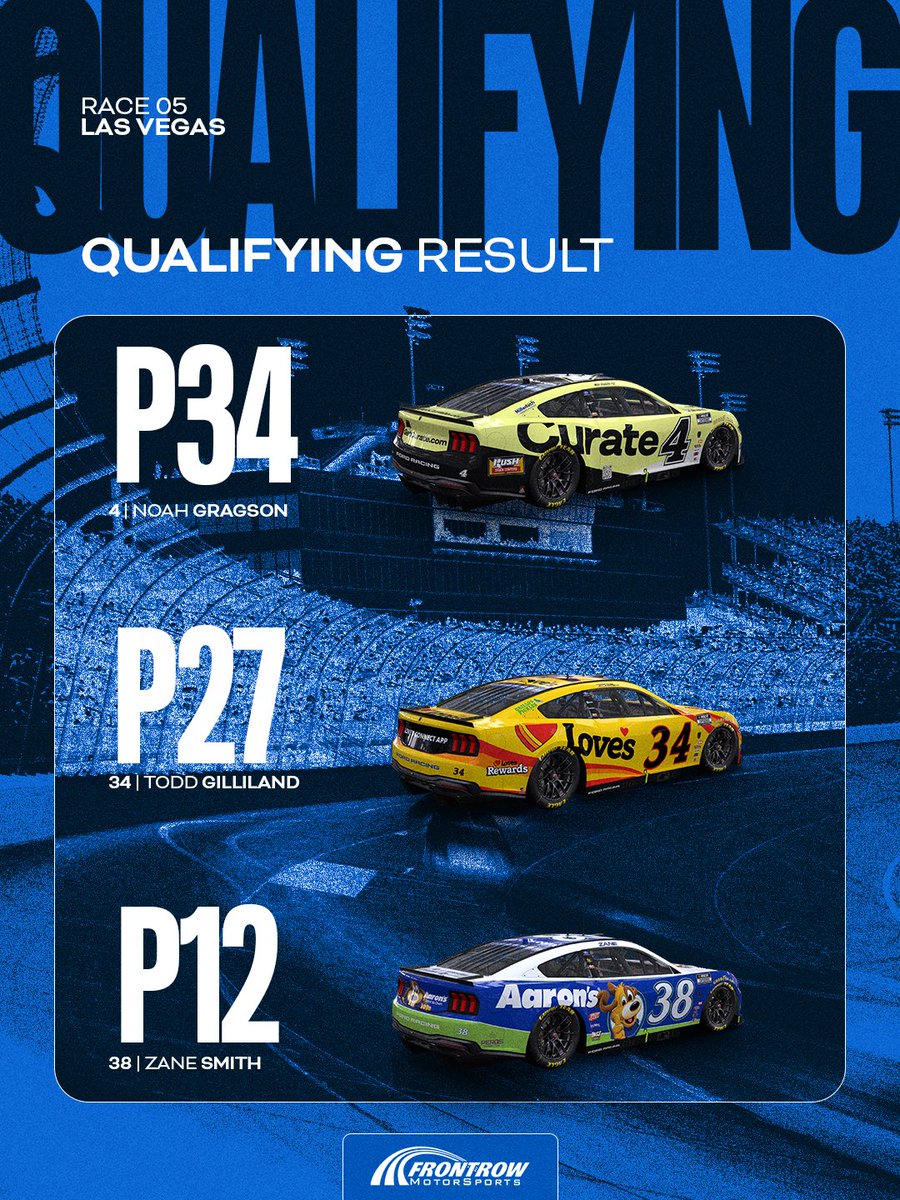 Front Row Motorsports tweet media