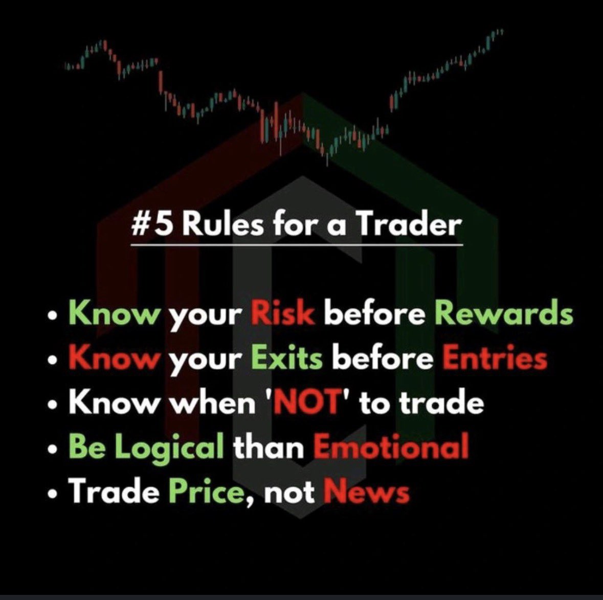 This week reminded me again that profitable trading isn’t about taking more trades — it’s about taking the right ones.

Discipline. Patience. Execution.

Stick to the plan, respect risk, and let consistency compound over time.

In trading, the real edge is discipline.

#Forex