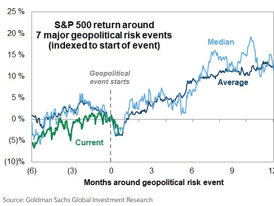 مشعل سعد الخرفشي،CFA tweet media
