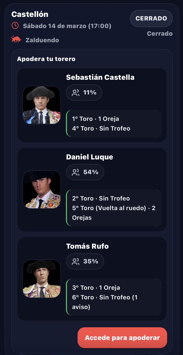 Resultados de <a href="/plazadevalencia/">Plaza de Toros de Valencia</a> y <a href="/toroscastellon/">Toros Castellón</a> 14/03/26.

Enhorabuena al 15% de apoderados que han confiado en Samuel Navalón.