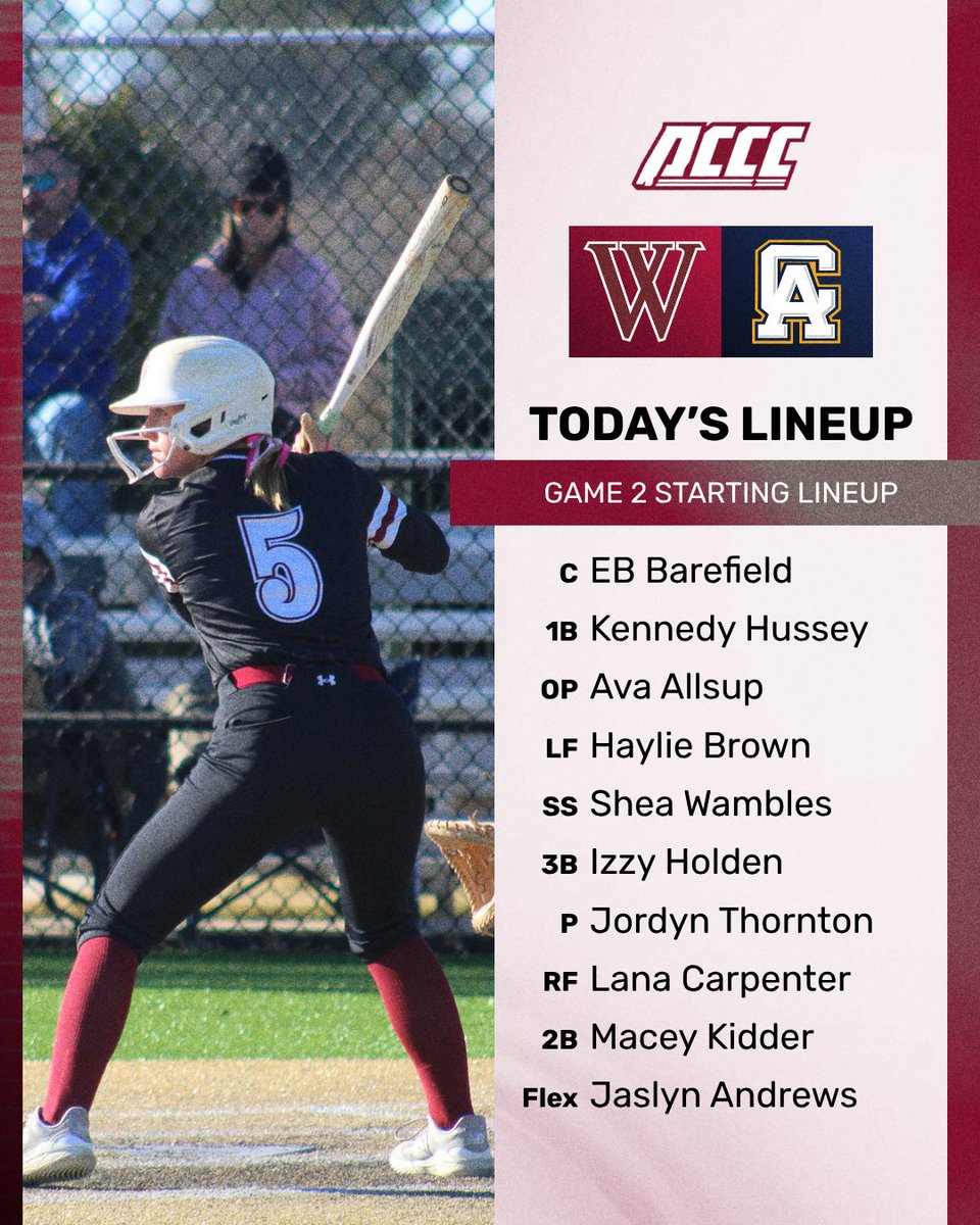 Wallace-Dothan Softball tweet media