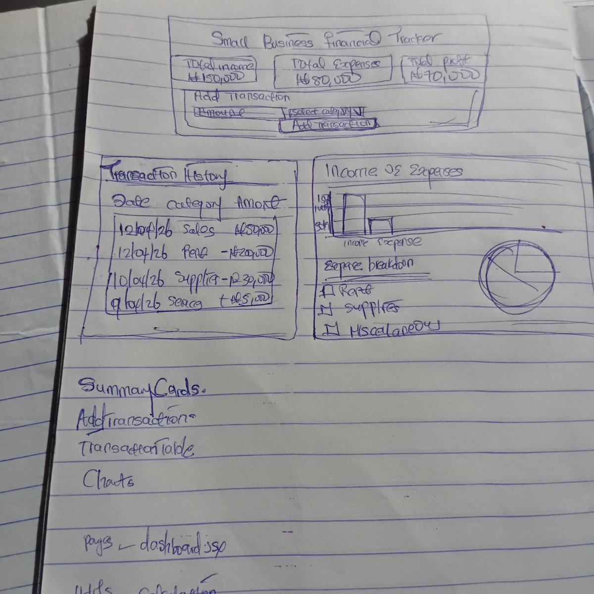 Code_With_Ocpaschal tweet media