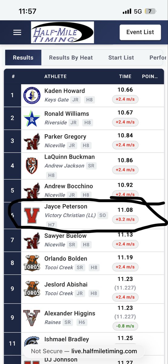 Jayce Peterson tweet media