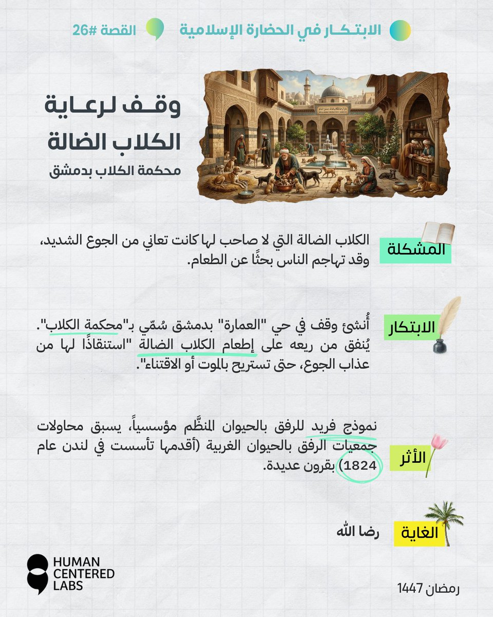 HumanCLabs's tweet photo. مستشفى للطيور المهاجرة في بورصة — على نفقة الدولة. وقف لإطعام الكلاب الضالة في دمشق — قبل لندن بقرون.
الحضارة الإسلامية لم تكتفِ بالرحمة كمشاعر. حوّلتها إلى أنظمة.
#الابتكار_في_الحضارة_الإسلامية #رمضان https://t.co/8Uu7im7bfe