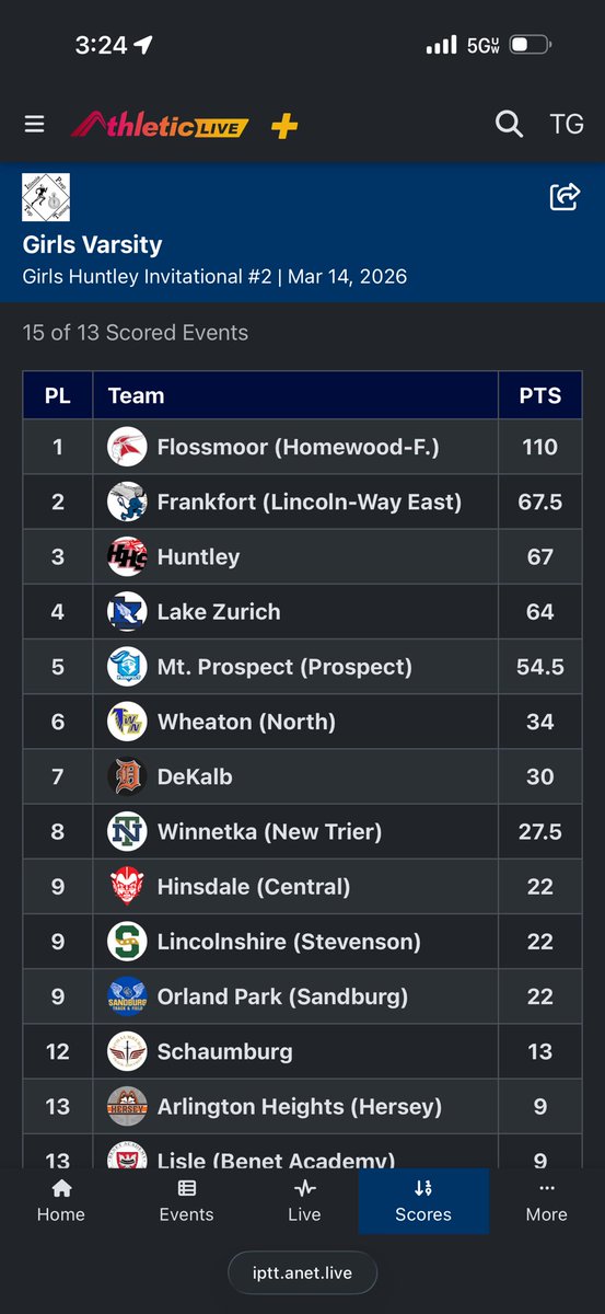 HF Girls Track tweet media