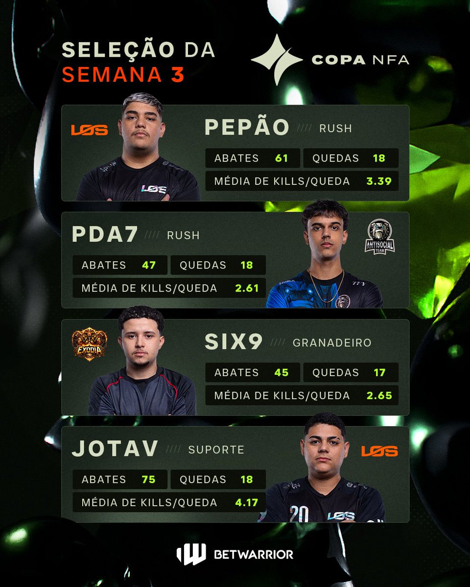 Liga NFA tweet media