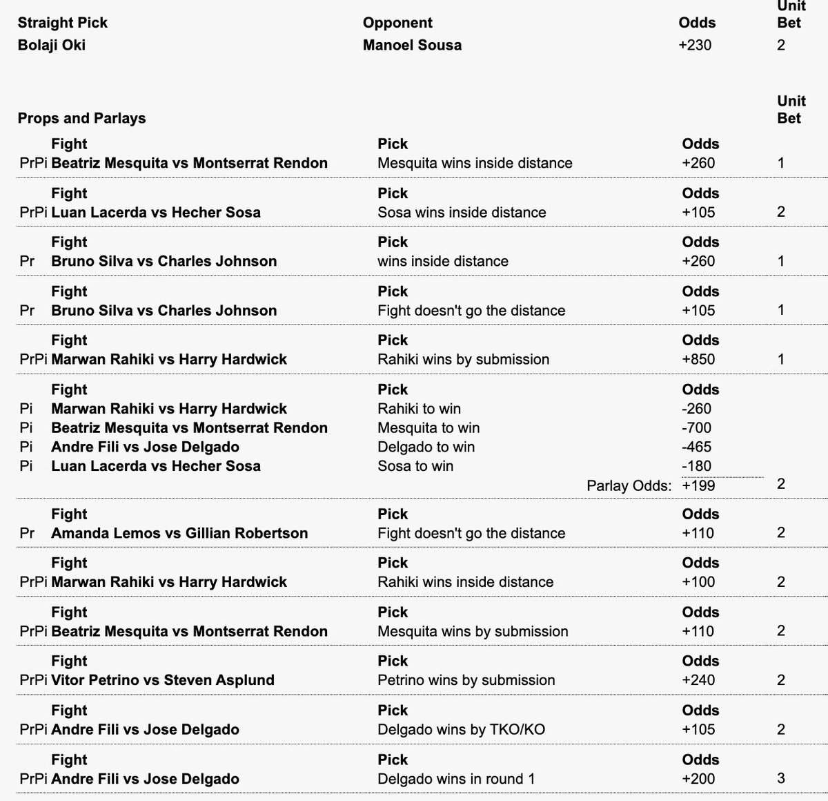 Nick Davis tweet media
