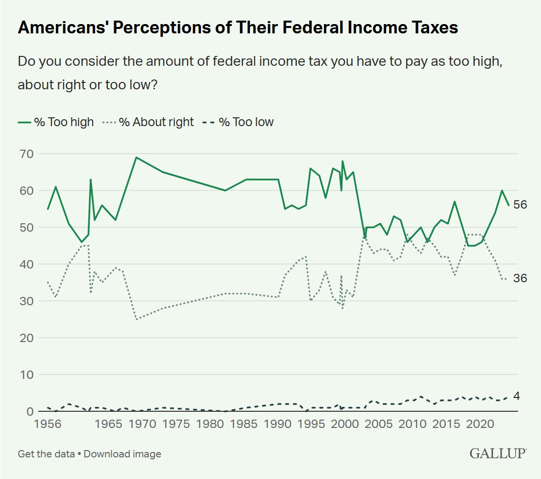 James Medlock tweet media