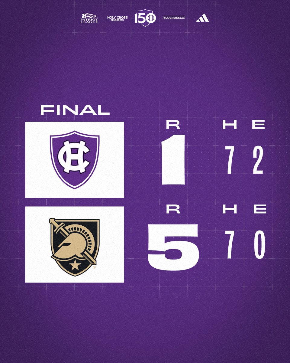 Holy Cross Baseball tweet media