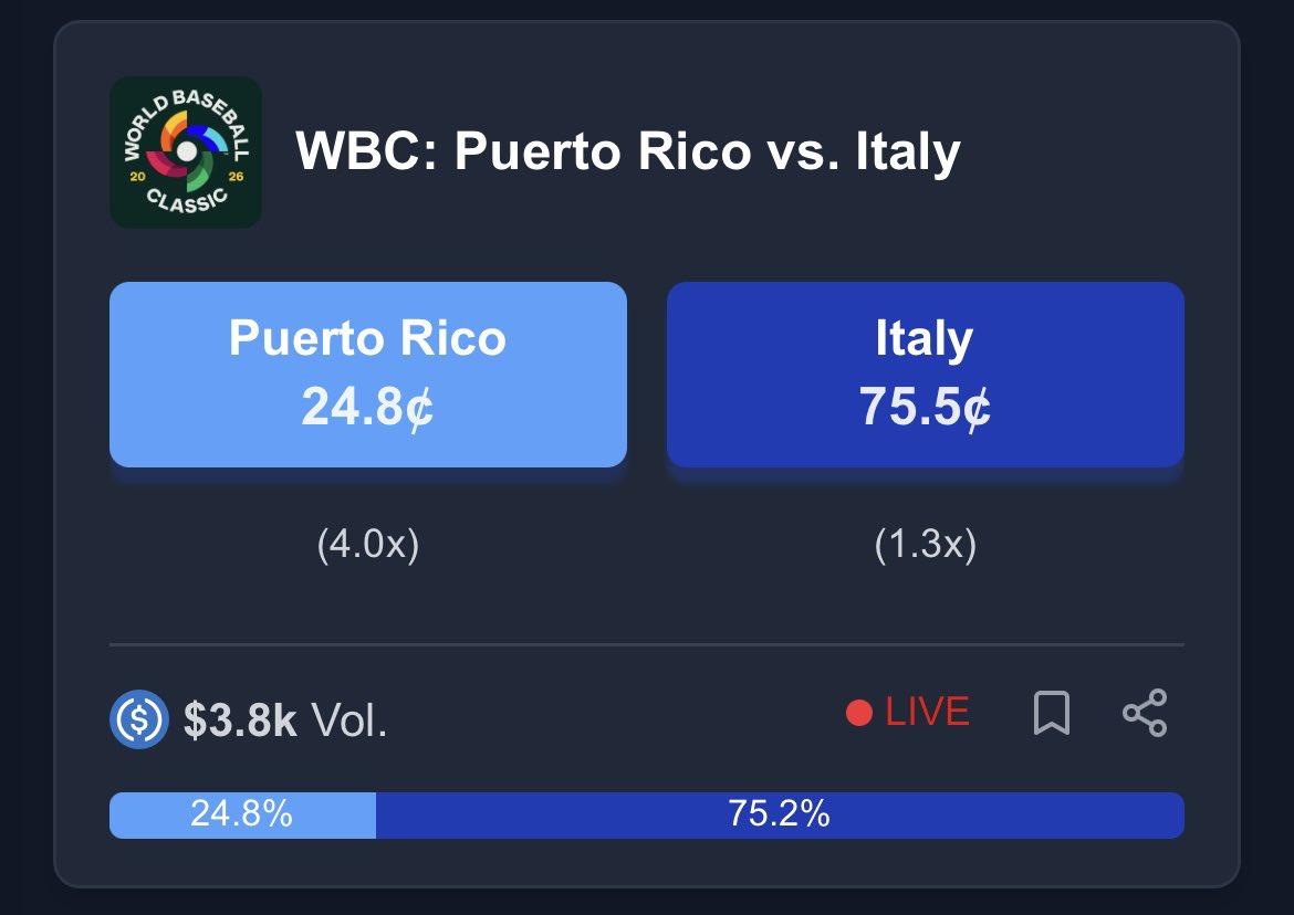 PredictBase tweet media
