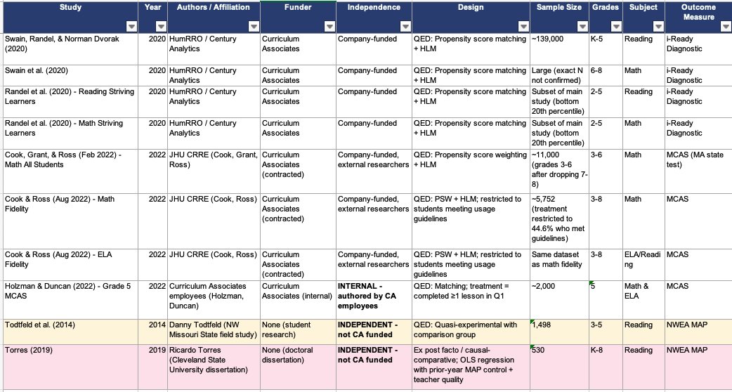 Patrick Graff tweet media