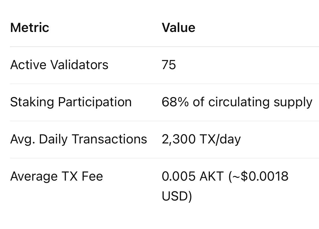 Crypto🧊house tweet media