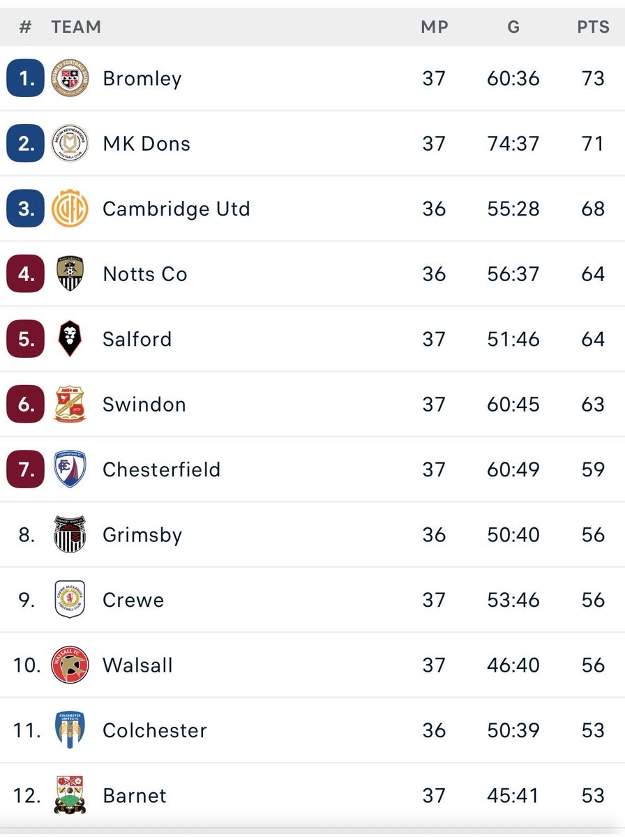 Richard Hall-Smith tweet media