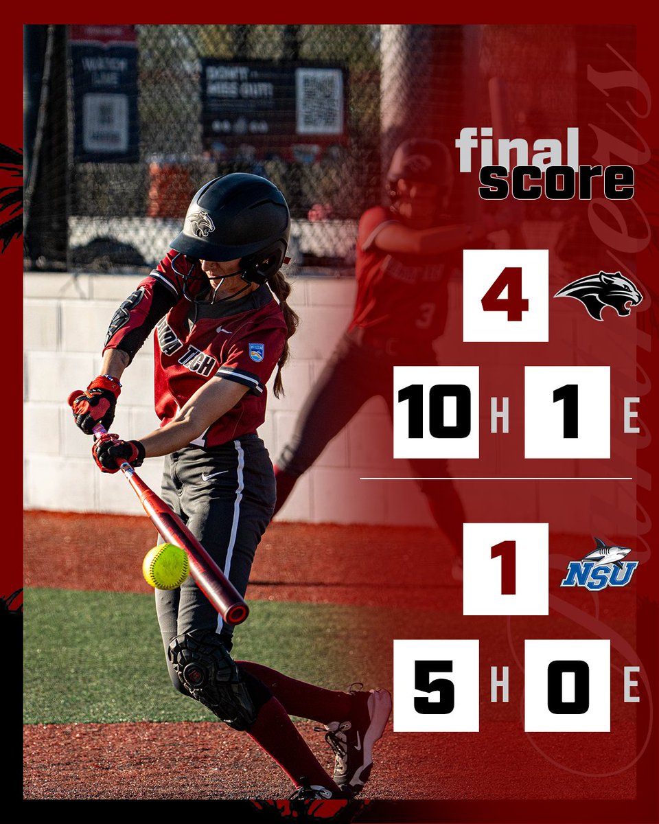 Florida Tech Softball tweet media