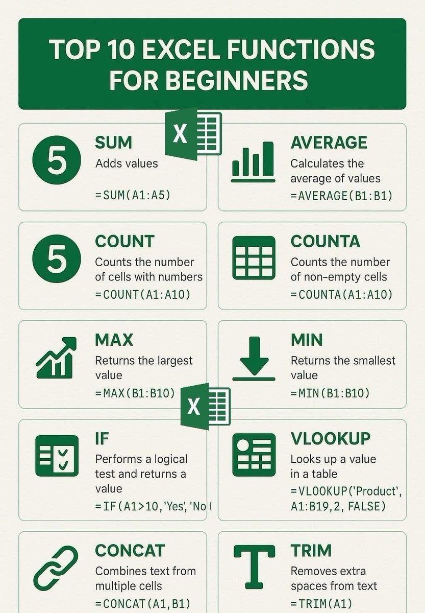 Basic computer knowledge tweet media