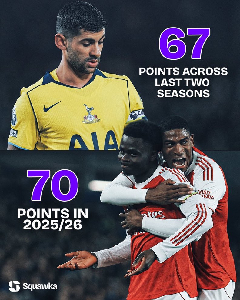 The N5 History tweet media