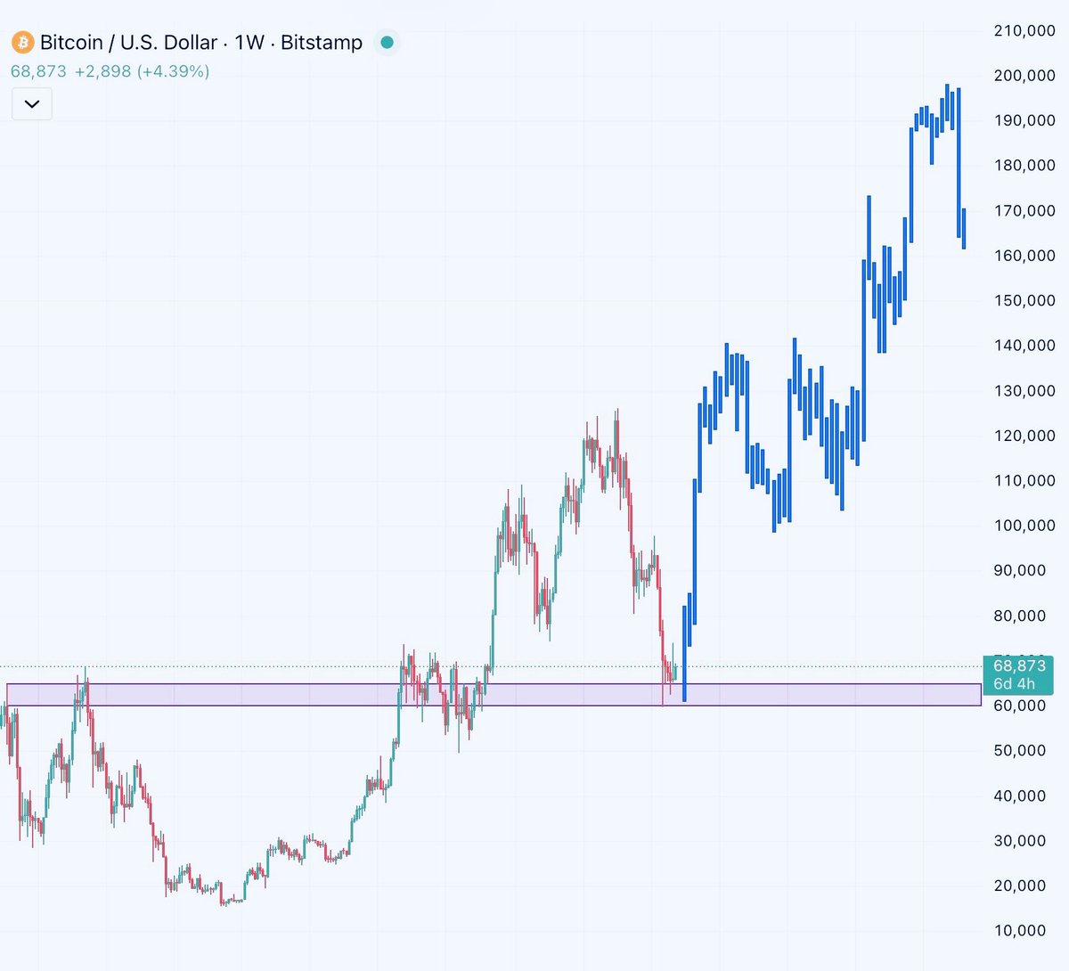 Quinten | 048.eth tweet media