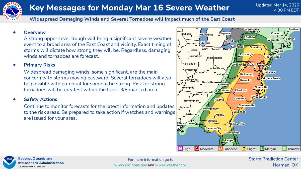 Here are our Key Messages for Monday (3/16).