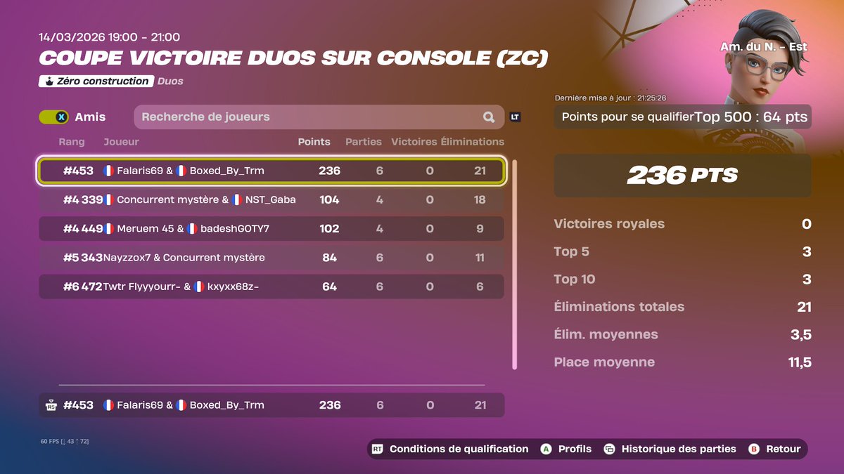 Falaris. tweet media