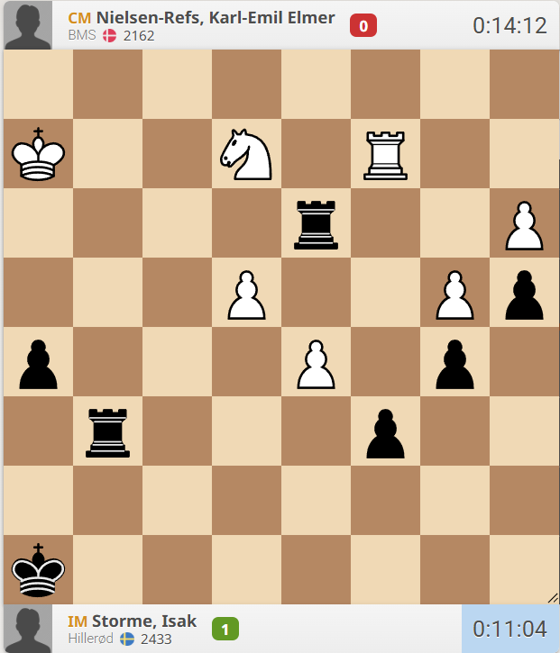 New In Chess tweet media